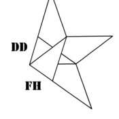 DDFH Design